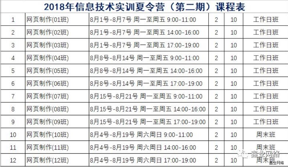 暑期技術(shù)夏令營(yíng)3.jpg 暑期技術(shù)夏令營(yíng)3.jpg